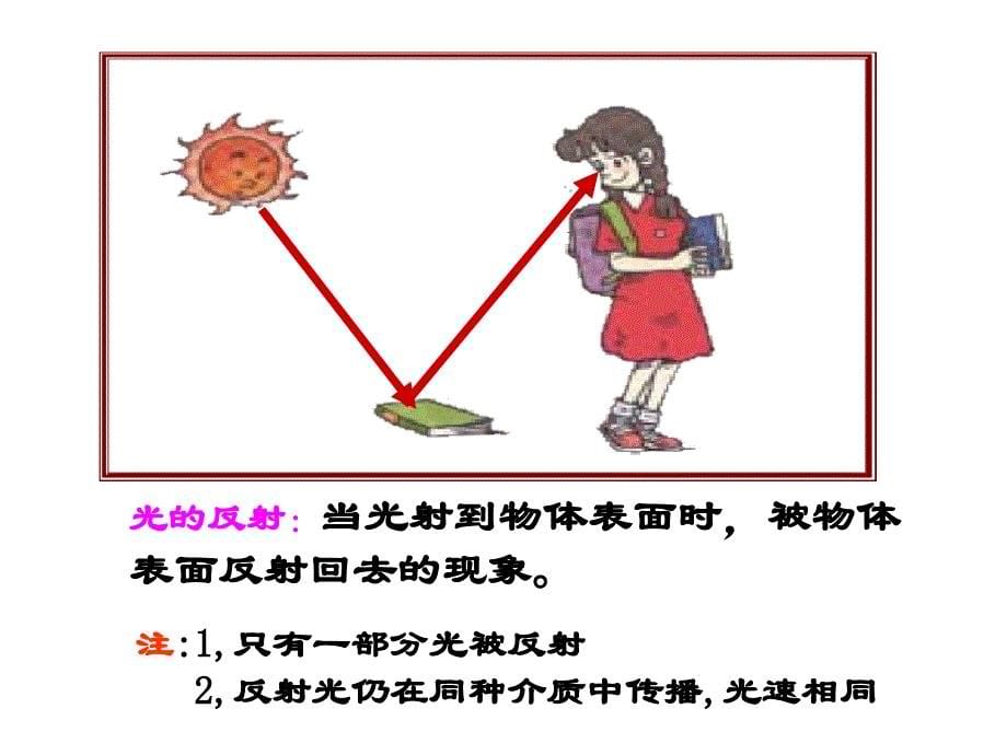 4.1光的反射第二课时光的反射定律_第5页