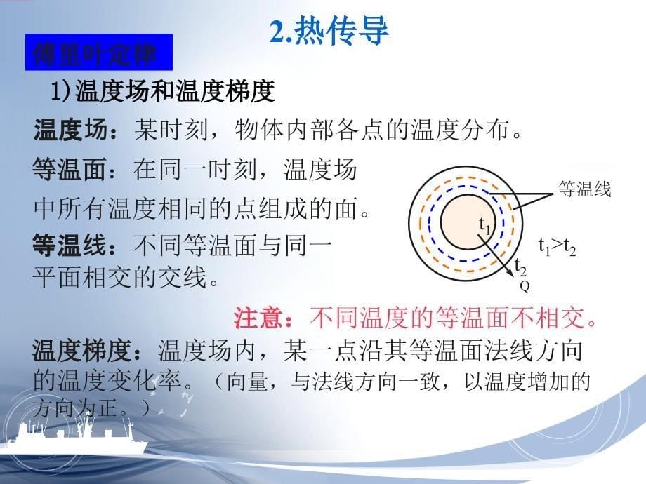 换热器选型和计算_第5页