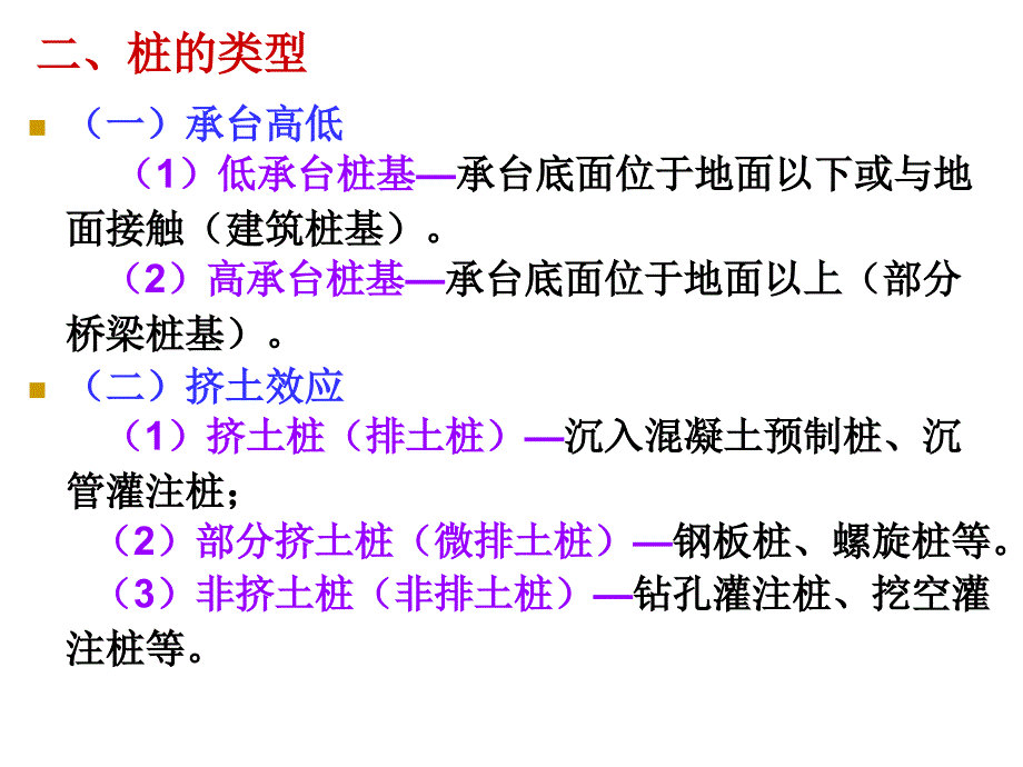 桩基础工程复习ppt课件_第4页