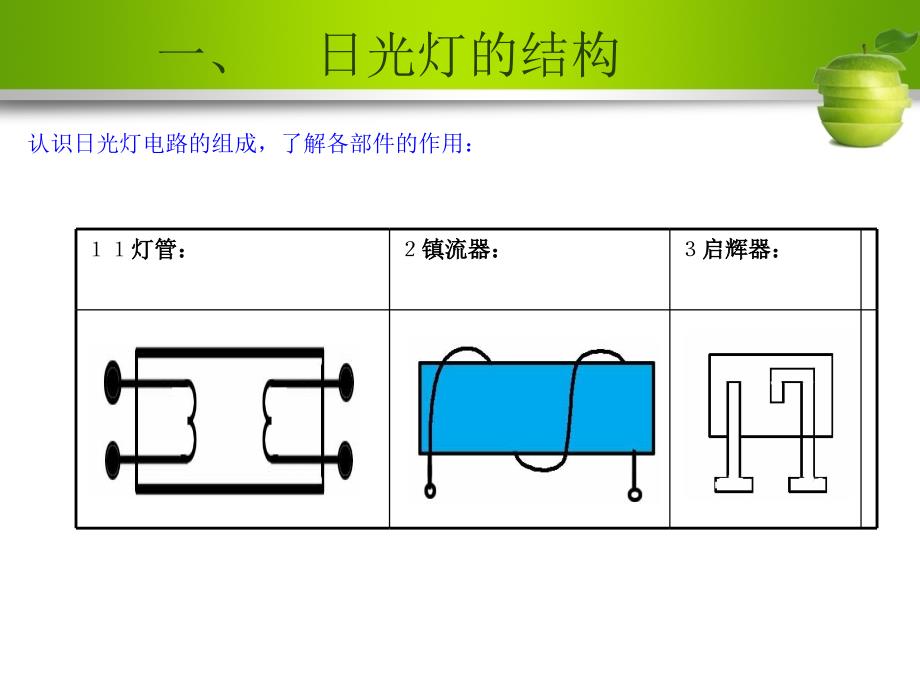 日光灯工作原理概要课件_第4页