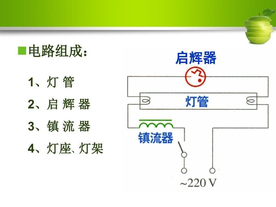 日光灯工作原理概要课件_第5页