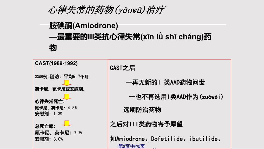 iii类抗心律失常药物胺碘酮的临床应用实用教案_第2页