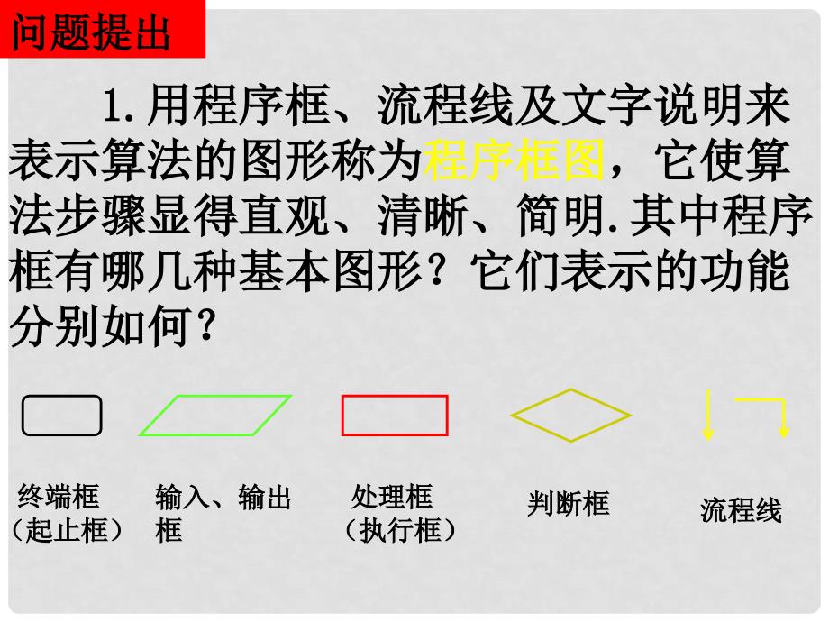 0228高一数学（1.1.22条件结构与循环结构）_第2页