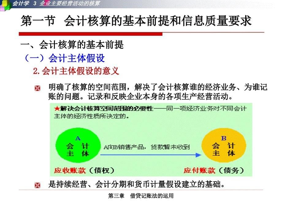 第四部分借贷记账法的应用教学课件_第5页