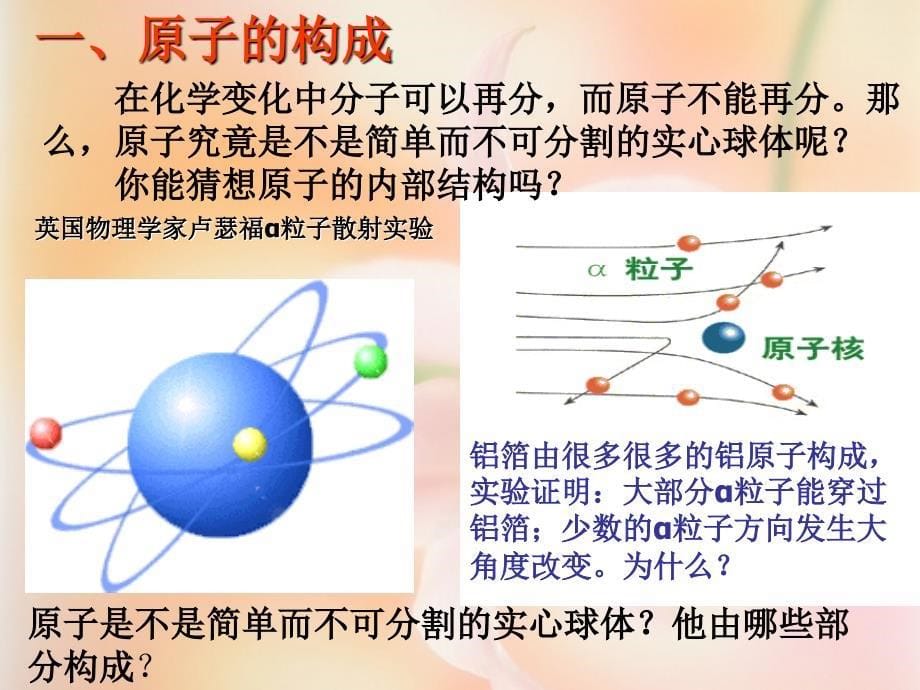 原子的构成课件_第5页