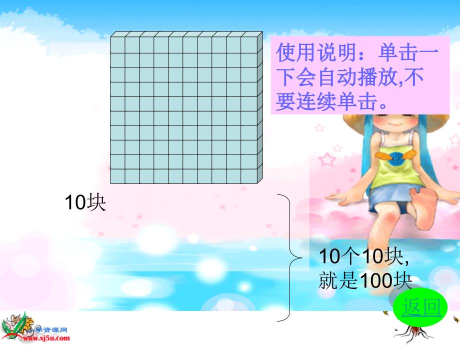 (苏教版)二年级数学下册课件_认识整百数1_第3页