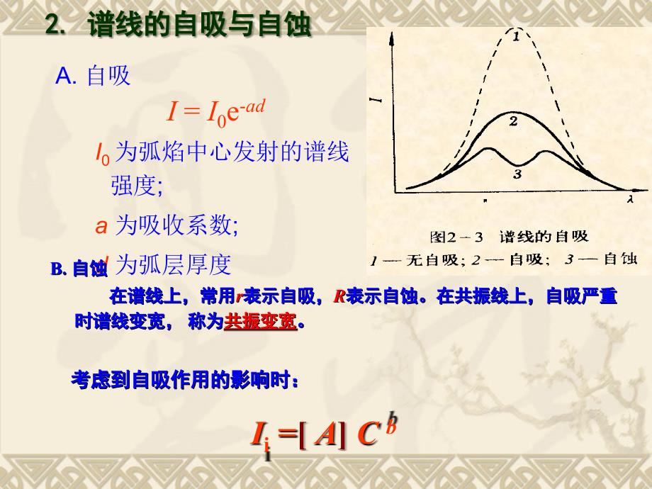 原子发射光谱法课件_第4页