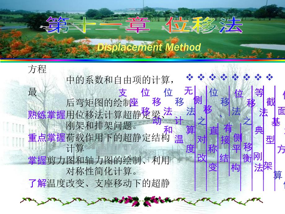 结构力学位移法分解_第1页