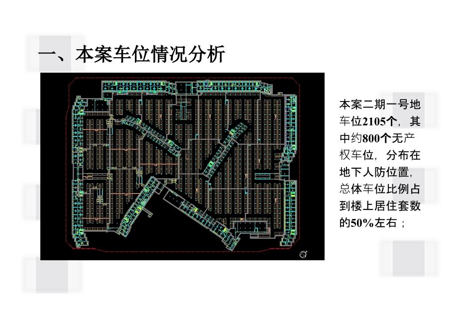 车位销售建议_第2页