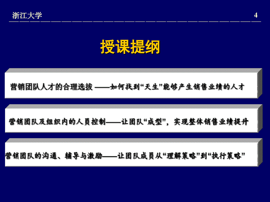 营销团队建设与管控-尚丰_第4页