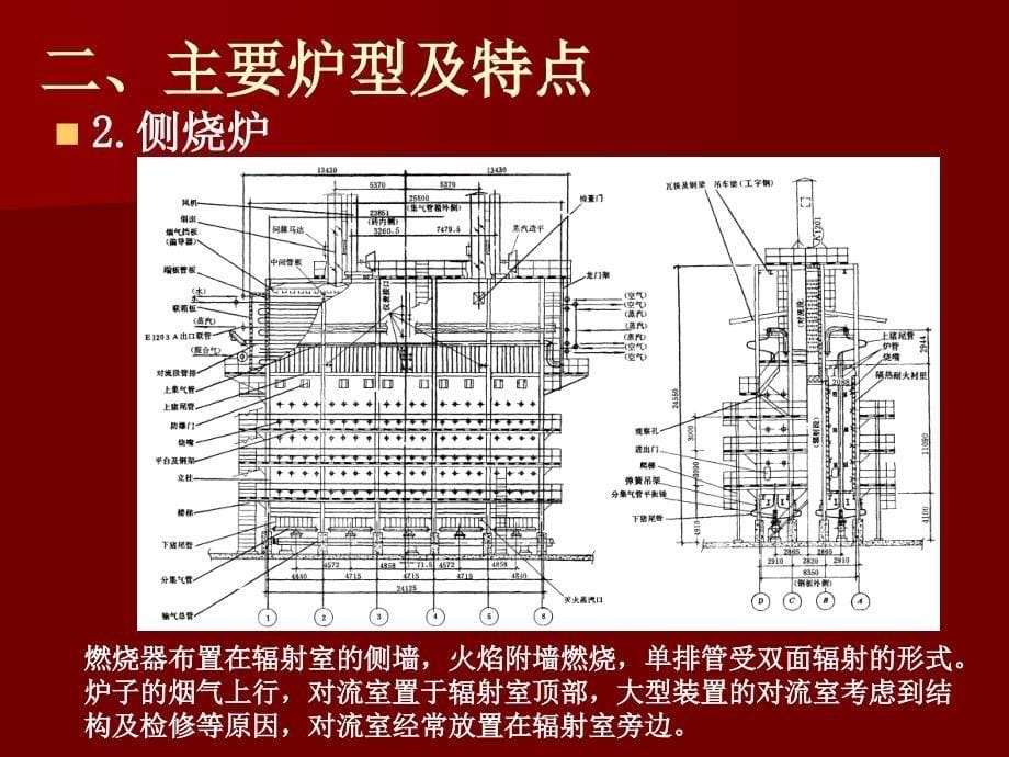 4-6-蒸汽转化炉_第5页