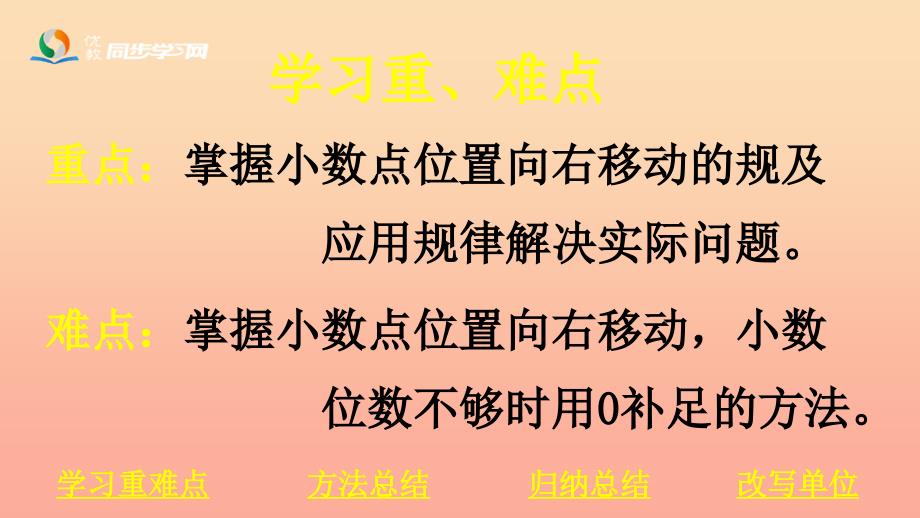 五年级数学上册 第2单元 小数乘法（小数点位置向右移动的规律和应用）课件 冀教版_第2页