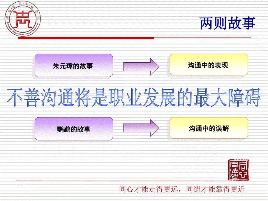 自我表达示范课程COT课_第5页