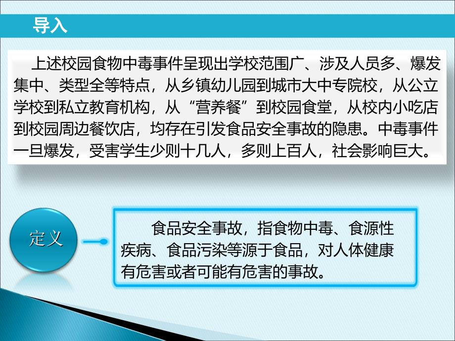 校园食品安全事件应急预案_第4页