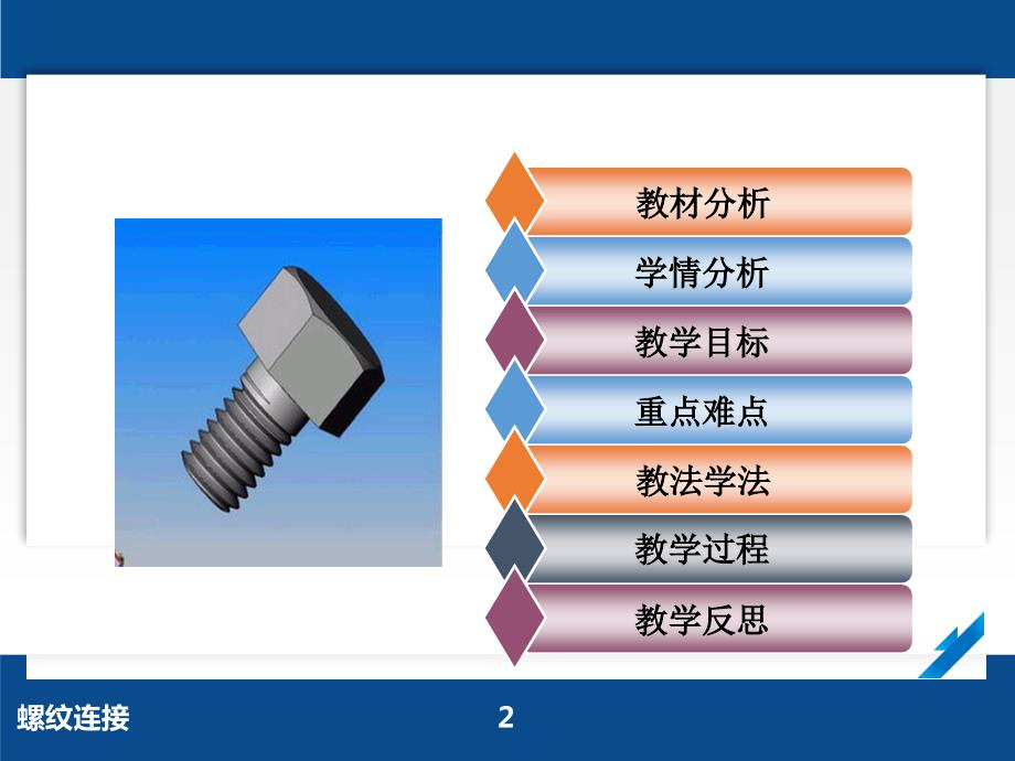 2016年全国“XX杯”说课大赛机械类一等奖课件：螺纹连接说课课件_第2页