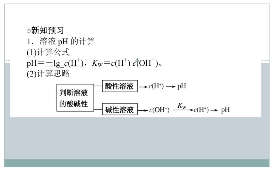 水的电离和溶液的酸碱性ppt课件_第4页