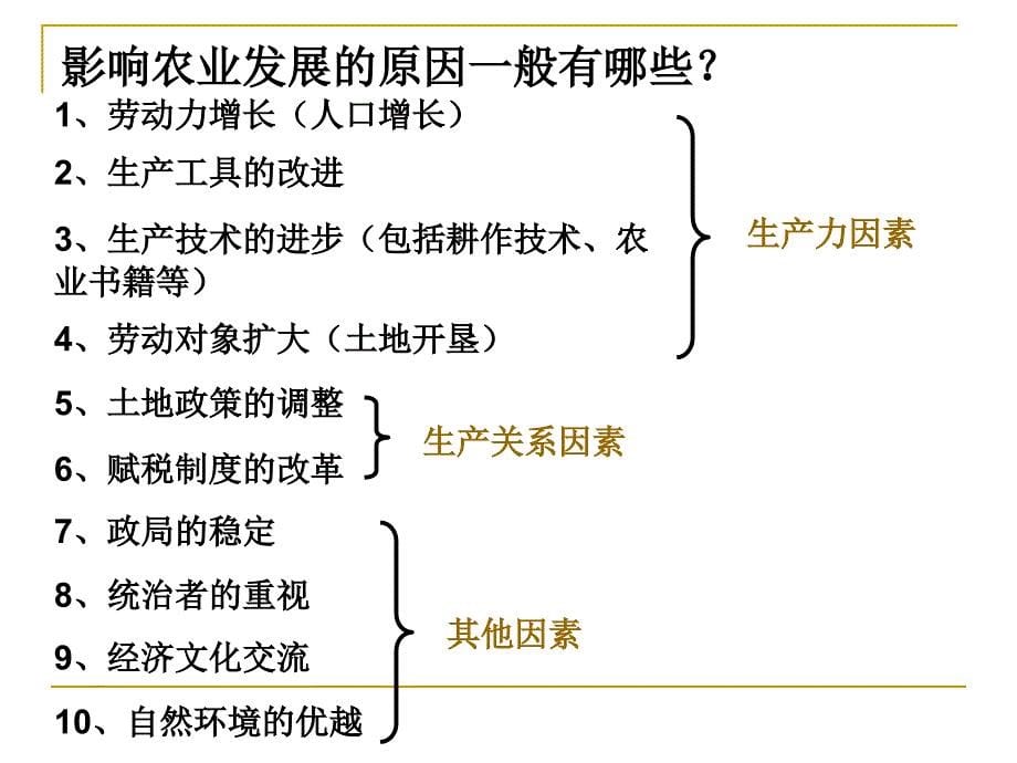 高三一轮复习历史必修二第一单元课件_第5页