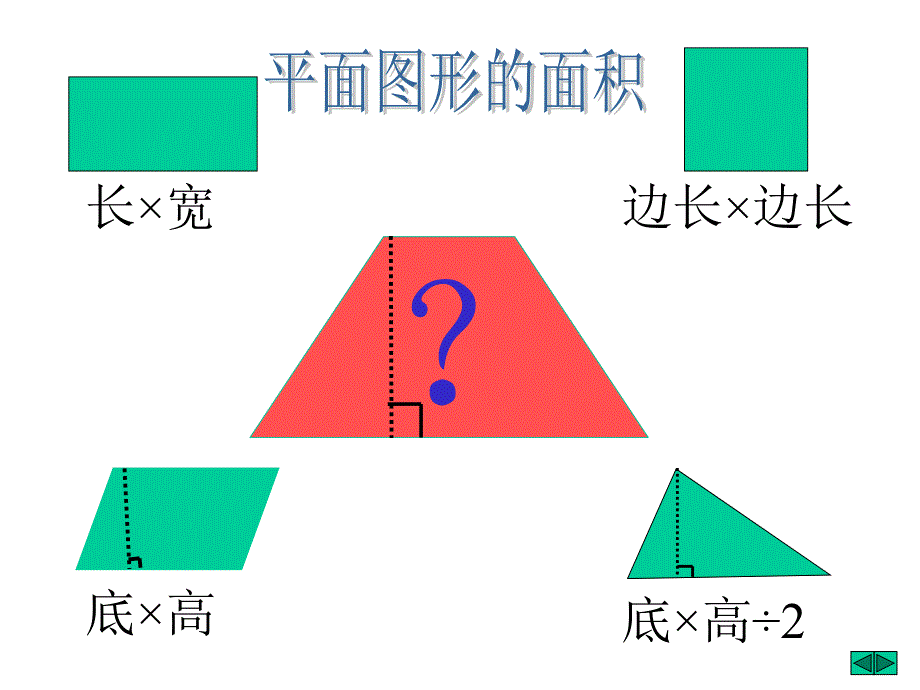 新北师大版数学五年级上册《梯形的面积》_第2页