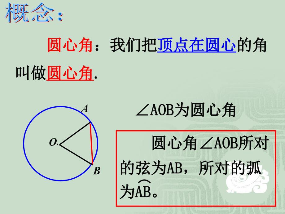 弧、弦、圆心角_第2页