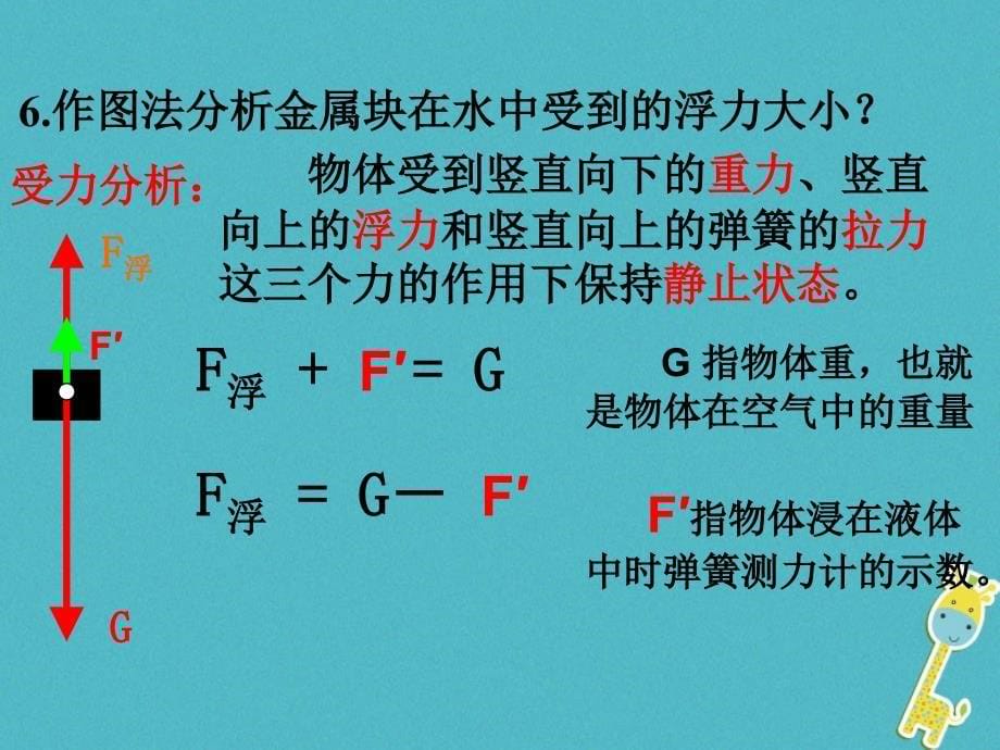 山东省武城县八年级物理下册 10.1浮力课件 （新版）新人教版_第5页