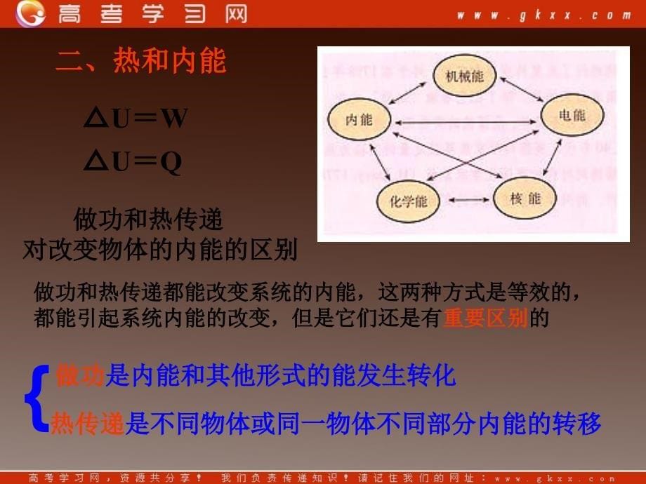 高中物理课件 10.2 热和内能 2（人教版选修3-3）_第5页