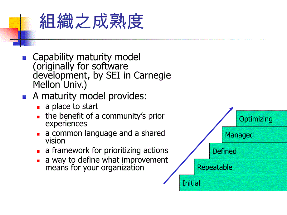 特定化学物质之安卫管理_第4页