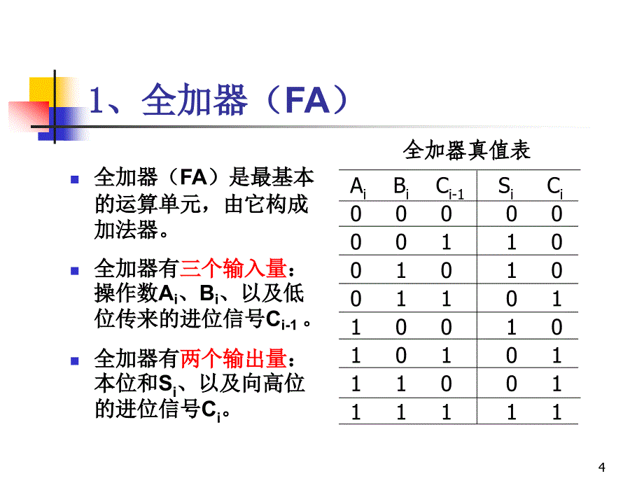 四章数据的机器运算_第4页