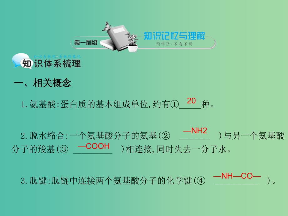 高中生物 第2章 第2节 生命活动的主要承担着-蛋白质课件 新人教版必修1.ppt_第3页