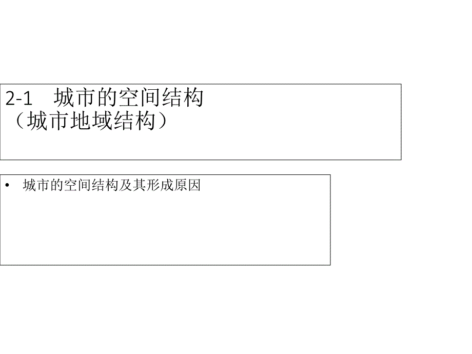 贵州省铜仁市中图版必修二2.1城市的空间结构ppt课件_第2页