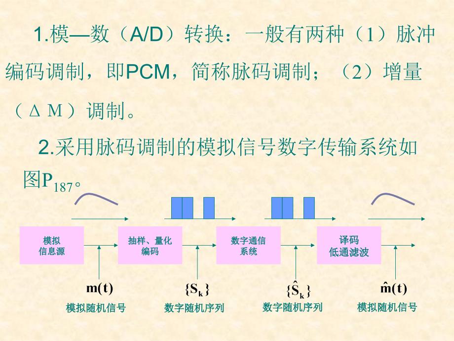 [信息与通信]通信原理7_第3页