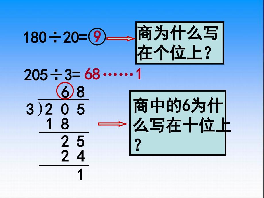 位数除以两位数(商是整十数).ppt_第3页