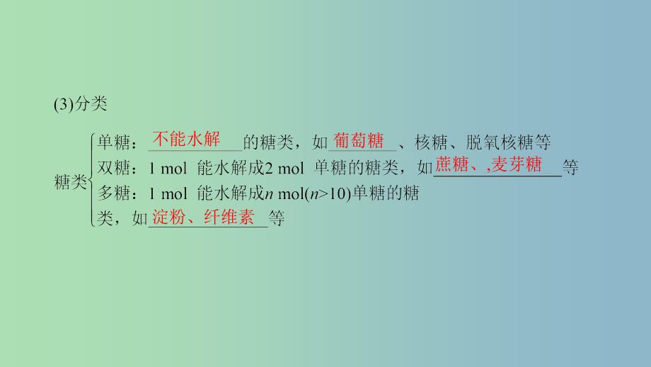 高中化学第二章官能团与有机化学反应烃的衍生物第三节醛和酮糖类第3课时糖类课件鲁科版.ppt_第4页