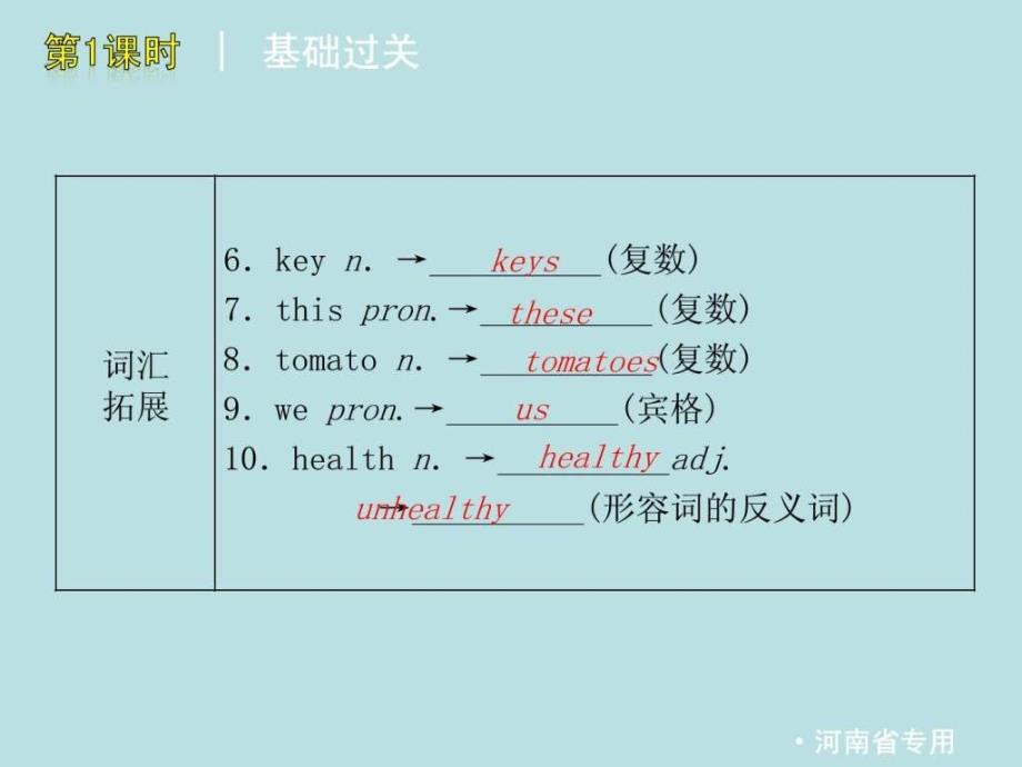 2014版中考一轮复习英语精品课件人教版七年级上下册_第4页