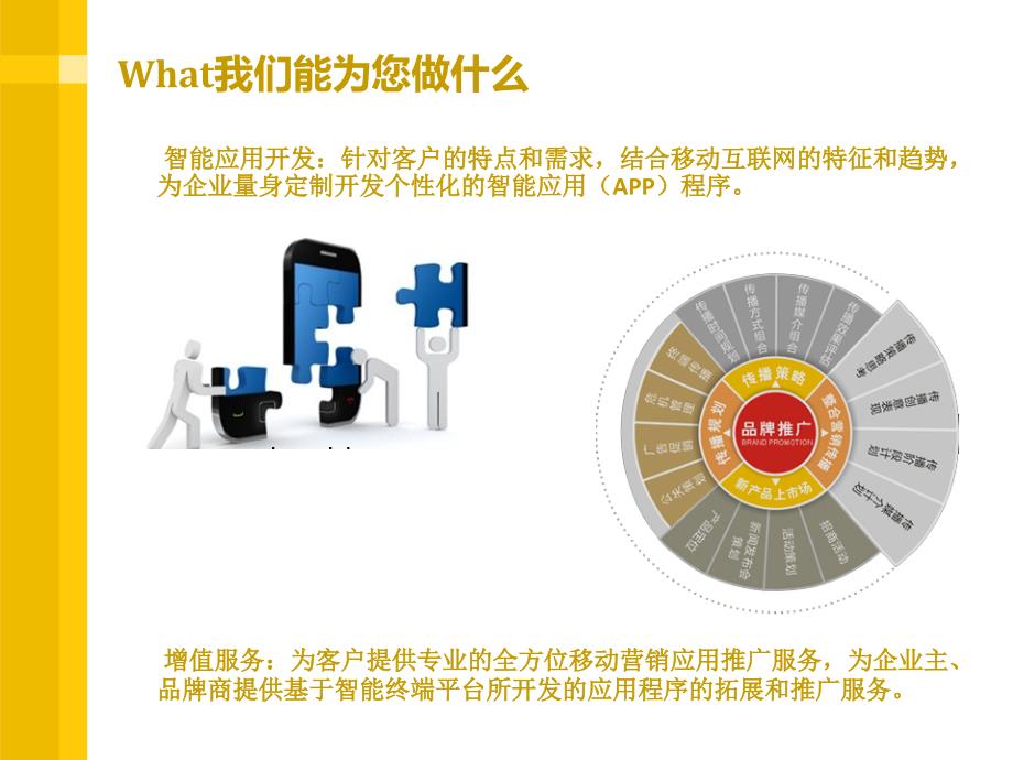 艾乐米手机软件开发.ppt_第3页