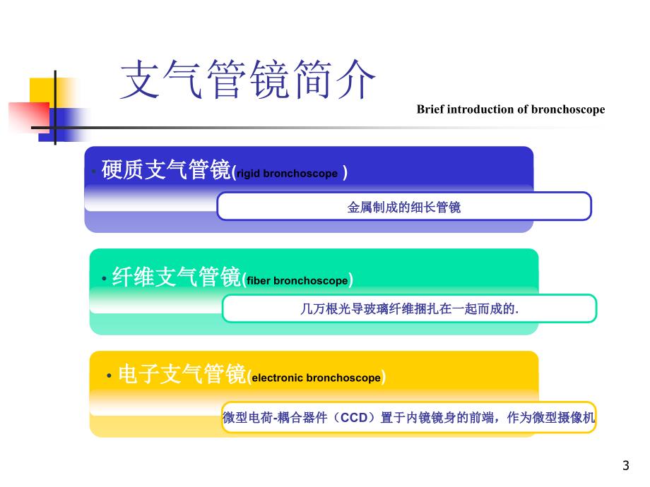 维支气管镜在儿ppt课件_第3页