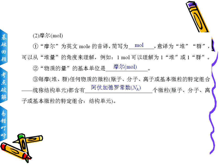 物质的量阿伏伽德罗定律_第3页