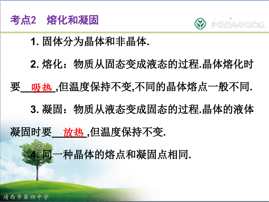 第三章---物态变化资料_第4页