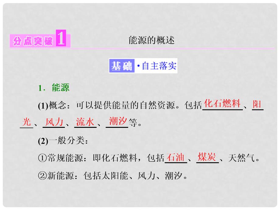 高中化学 专题1 化学反应与能量变化 第一单元 化学反应中的热效应（第3课时）能源的充分利用课件 苏教版选修4_第3页