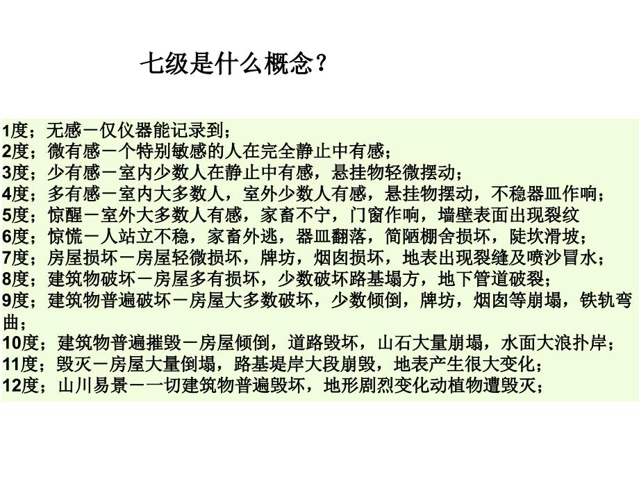 地震主题班会课件_第3页