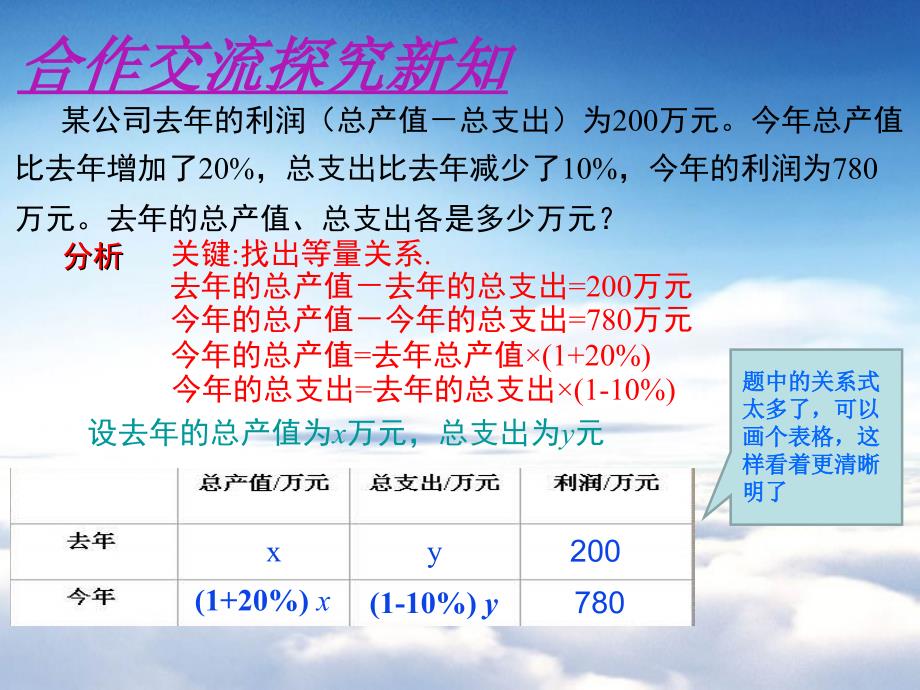 八年级数学上册第五章二元一次方程组5.4应用二元一次方程组增收节支课件新版北师大版_第4页