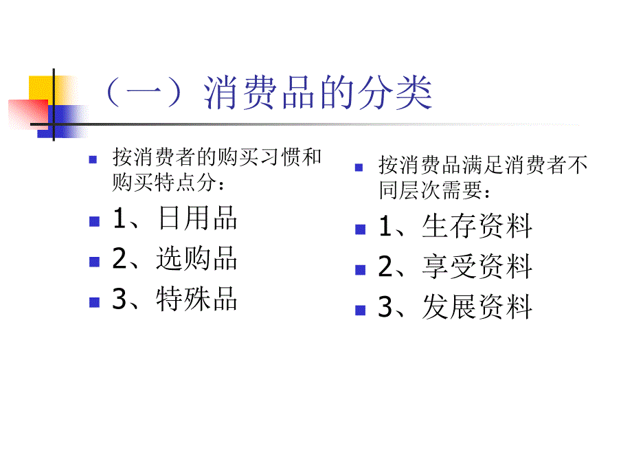 消费者行为分析教学课件PPT_第3页