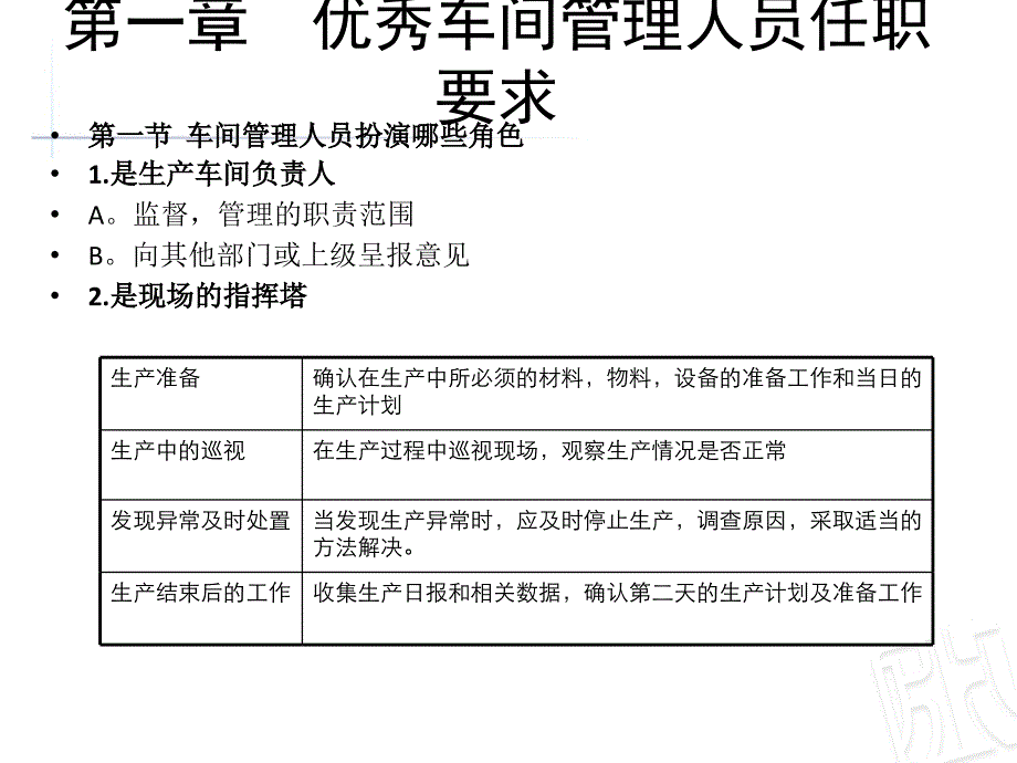 生产车间管理人员培训资料_第2页