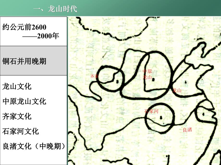 第二讲龙山时代与传说时代_第2页