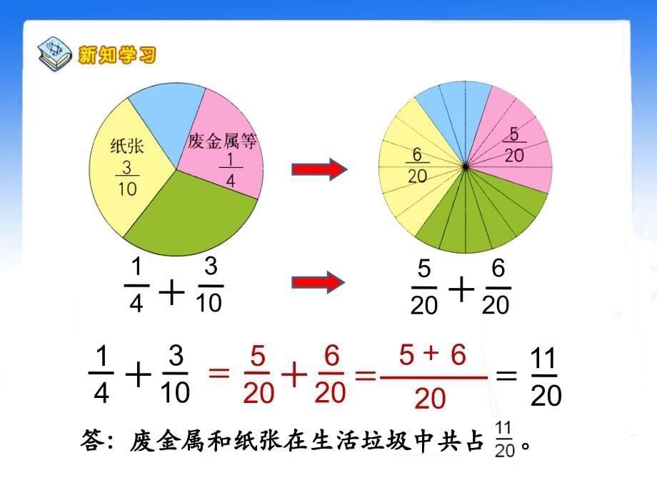 《异分母分数加、减法》教学课件1_第5页