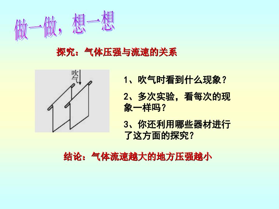 流体压强与流速的关系 课件 1_第3页