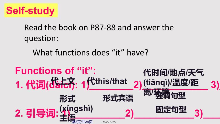 it的用法实用教案_第3页