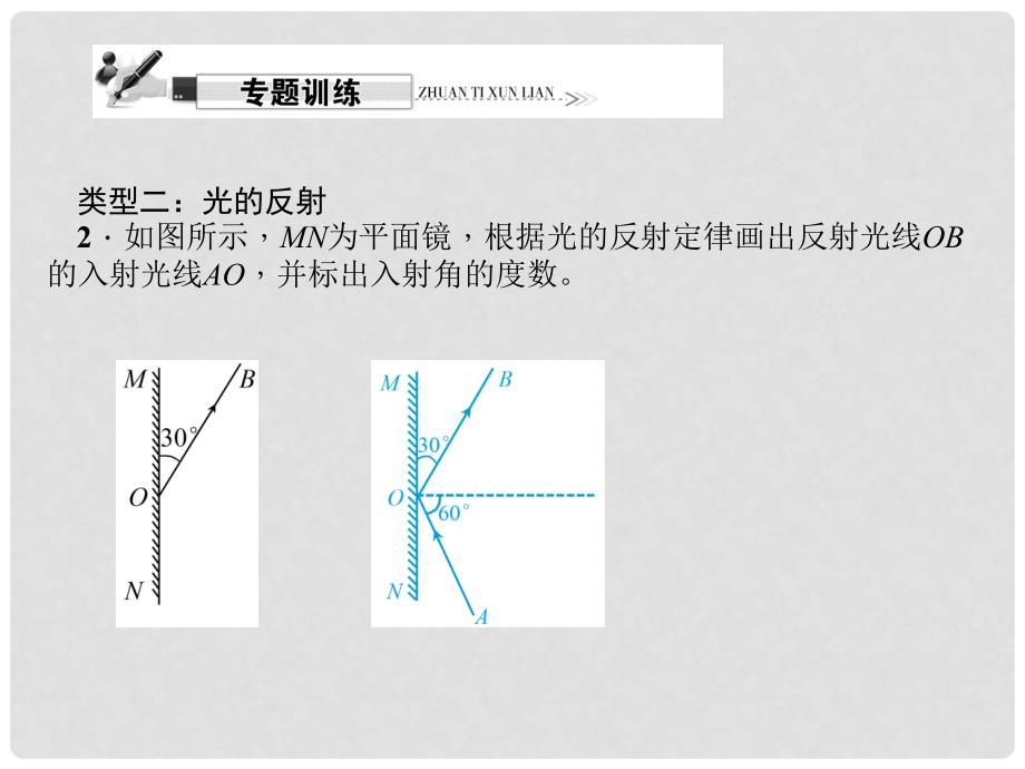 原八年级物理上册 第4章 光现象 专题二 光学作图习题课件 （新版）新人教版_第4页