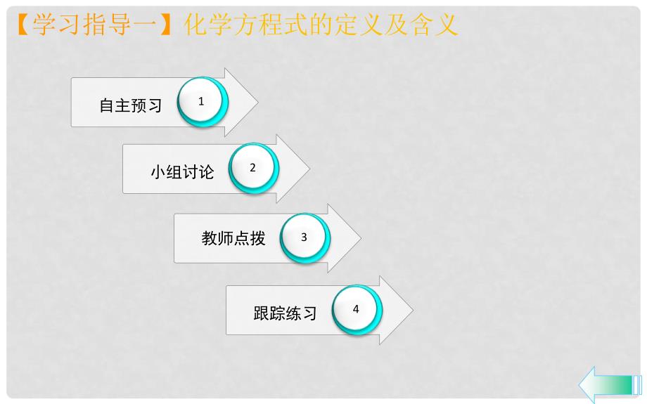 九年级化学上册 第五单元 化学方程式 课题1 质量守恒定律 第2课时 化学方程式导学课件 （新版）新人教版_第3页