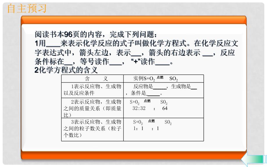 九年级化学上册 第五单元 化学方程式 课题1 质量守恒定律 第2课时 化学方程式导学课件 （新版）新人教版_第4页