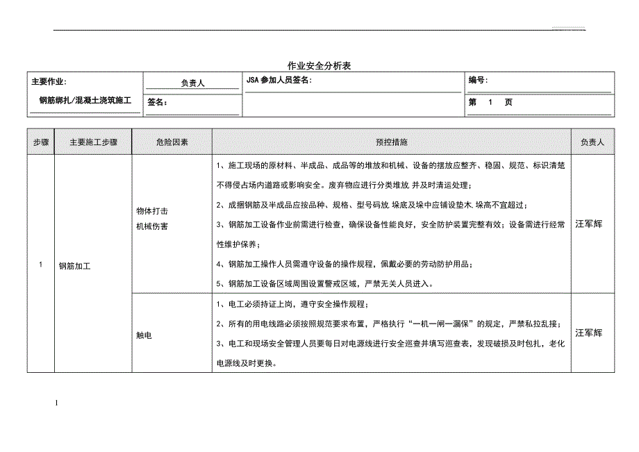 施工JSA风险分析_第1页